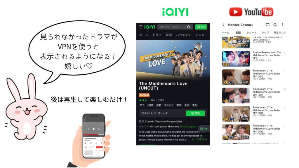 YouTubeやiQIYIなどが見られる